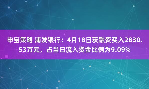 申宝策略 浦发银行：4月18日获融资买入2830.53万元，占当日流入资金比例为9.09%